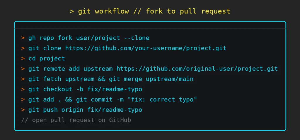 contribute to open source: Git flow from fork to pull request